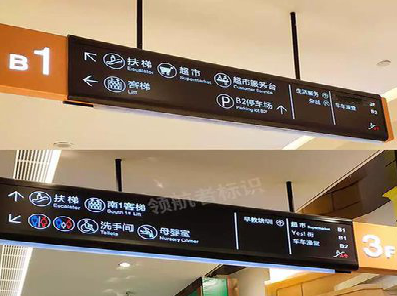 金湖如何通过商场标识牌引导客流分布？